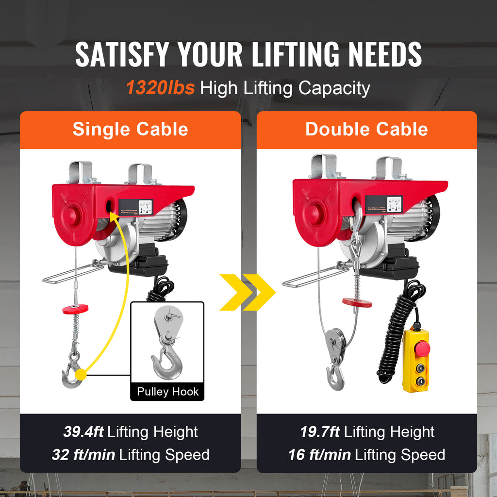 VEVOR Electric Hoist, 1320 Lbs Lifting Capacity, 1150W 110V Electric Steel Wire Winch With 14ft Wired Remote Control, 40ft Single Cable Lifting Height & Pure Copper Motor, For Garage Warehouse Factory