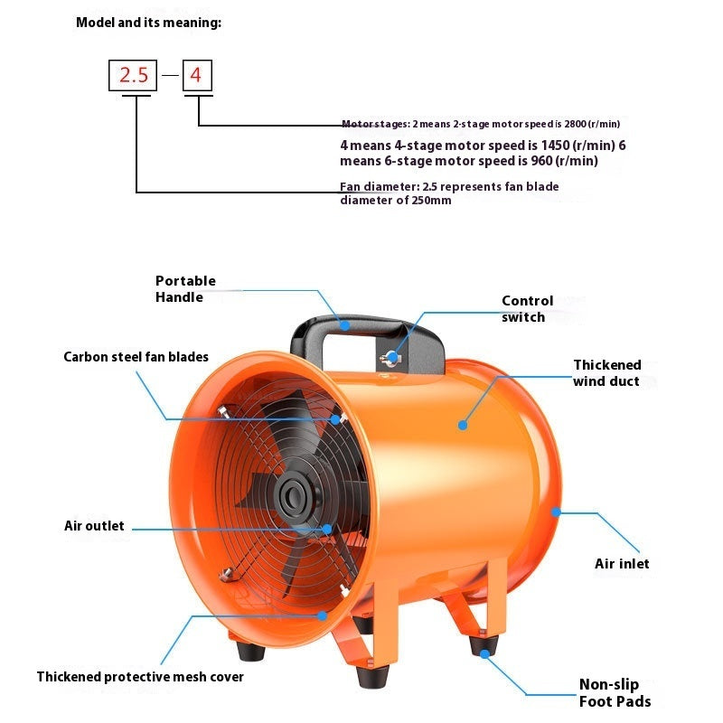 Portable Axial Flow Fan Industrial Dust Removal And Ventilation