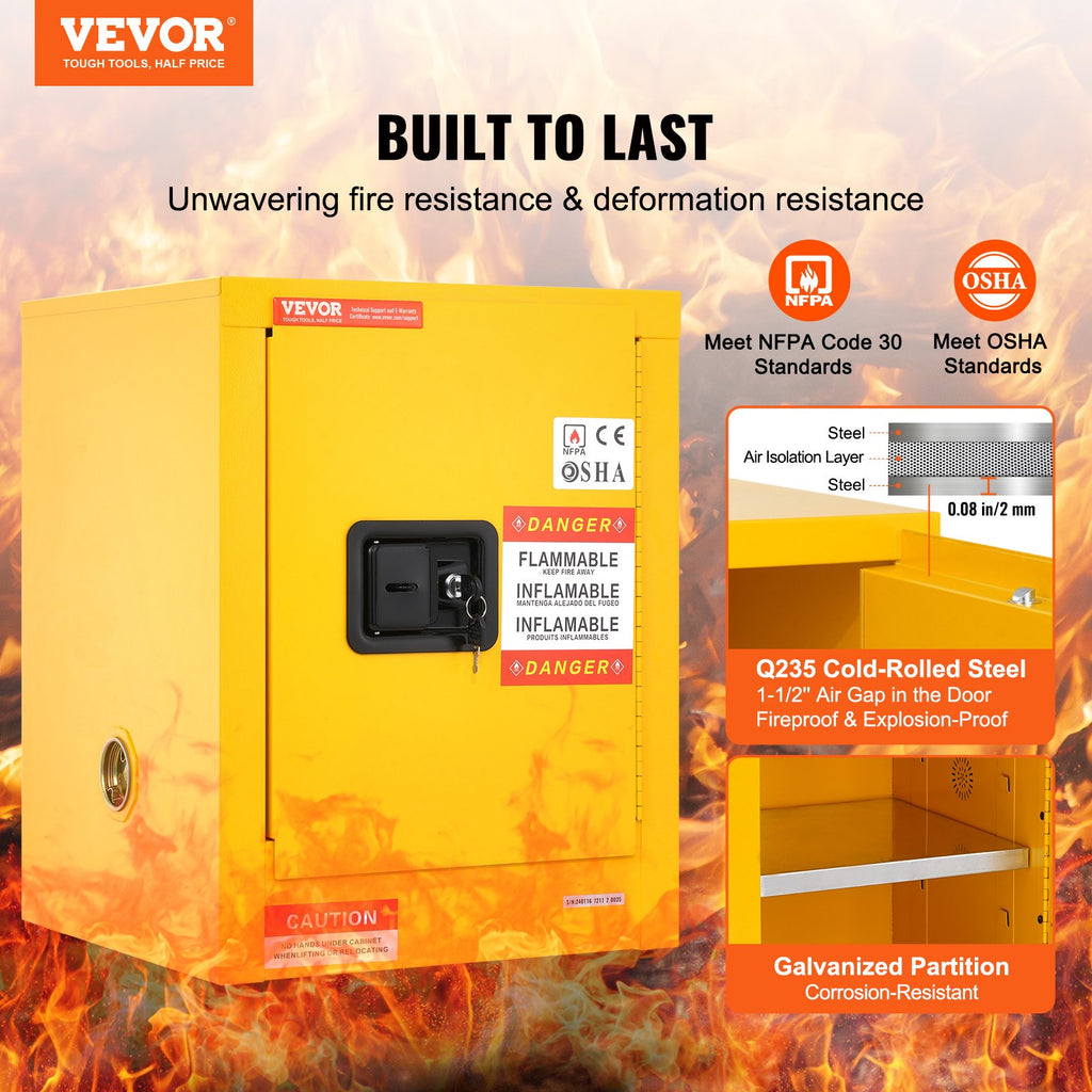 16.9" X 16.9" X 22" Flammable Cabinet Galvanized Steel, Safety Cabinet, Adjustable Shelf Flammable Storage Cabinet, For Commercial Industrial And Home Use