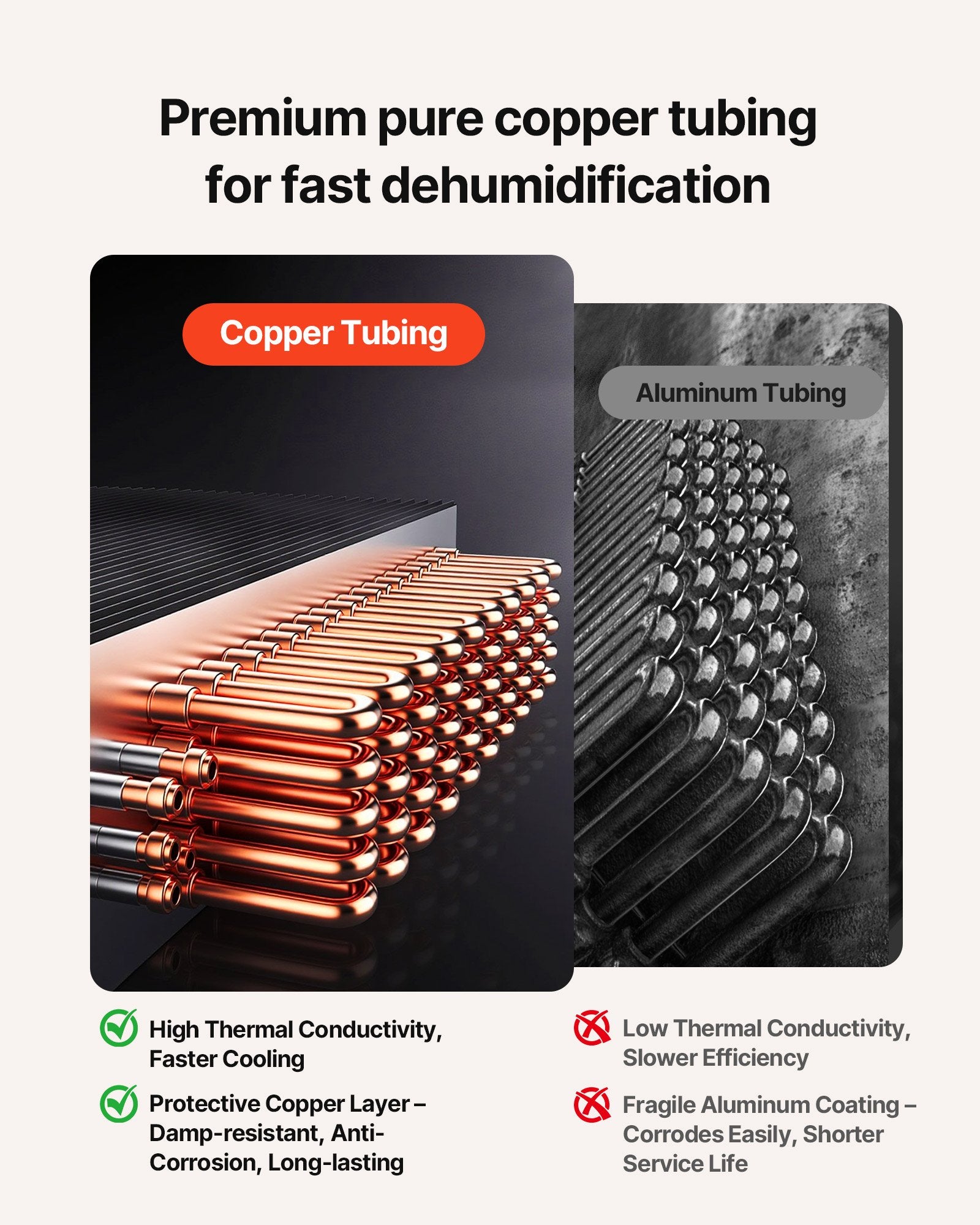 180 Pints Commercial Dehumidifier With Pump/Drain Hoses, Portable Crawl Space Dehumidifiers For Basement Storage Room Industrial Grade, Auto Defrost, Heavy-duty LLDPE,Foldable Handle