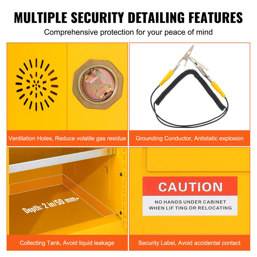16.9" X 16.9" X 22" Flammable Cabinet Galvanized Steel, Safety Cabinet, Adjustable Shelf Flammable Storage Cabinet, For Commercial Industrial And Home Use