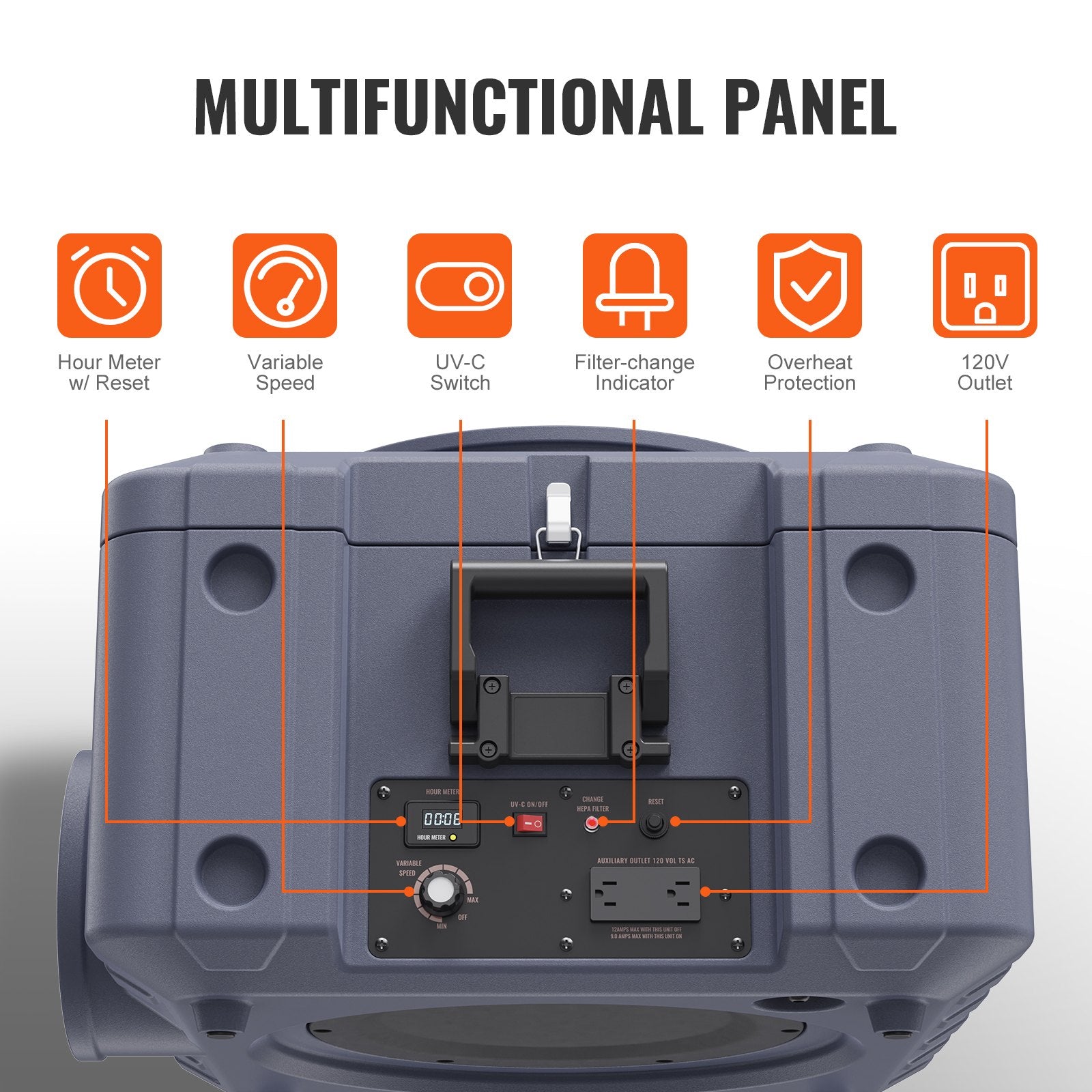 Air Scrubber With 3-Stage Filtration, Stackable Negative Air Machine 800 CFM, Air Cleaner With MERV10, Carbon, H13 HEPA, For Home, Industrial And Commercial Use